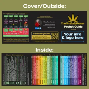 Nikki and the Plant co-branded Pocket Guides